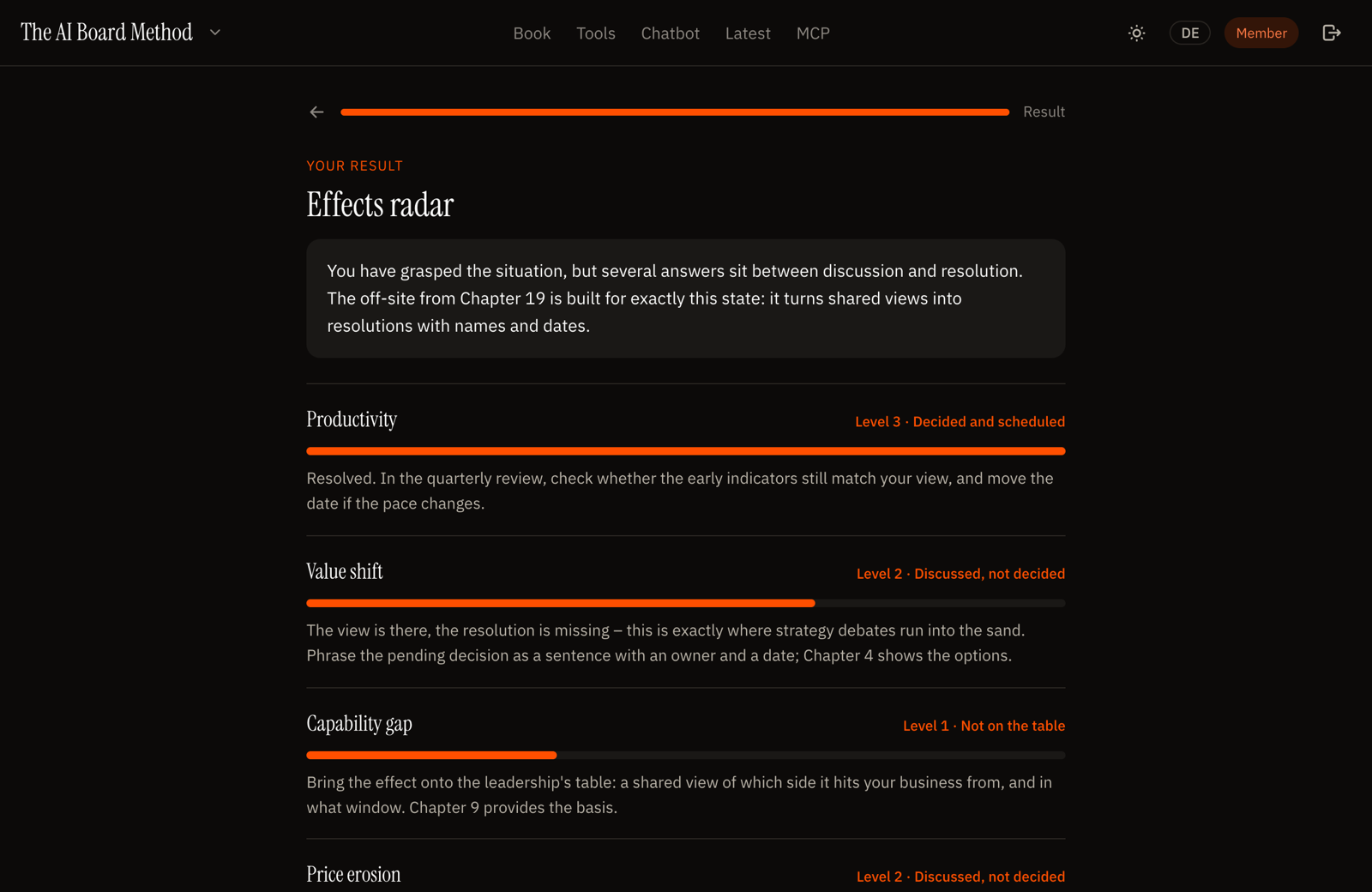 The effects radar with scoring: level, advice and chapter reference per effect.