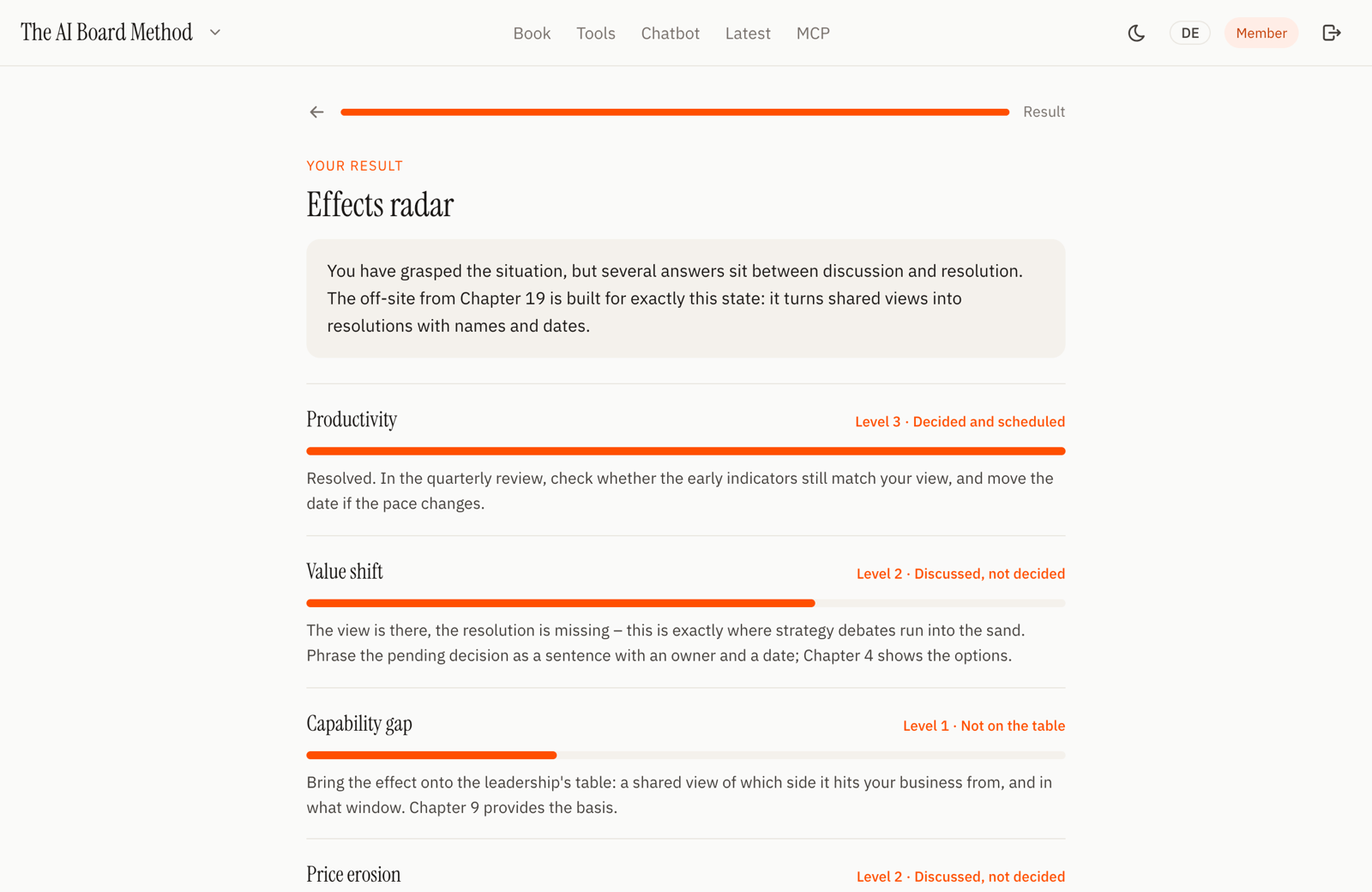 The effects radar with scoring: level, advice and chapter reference per effect.